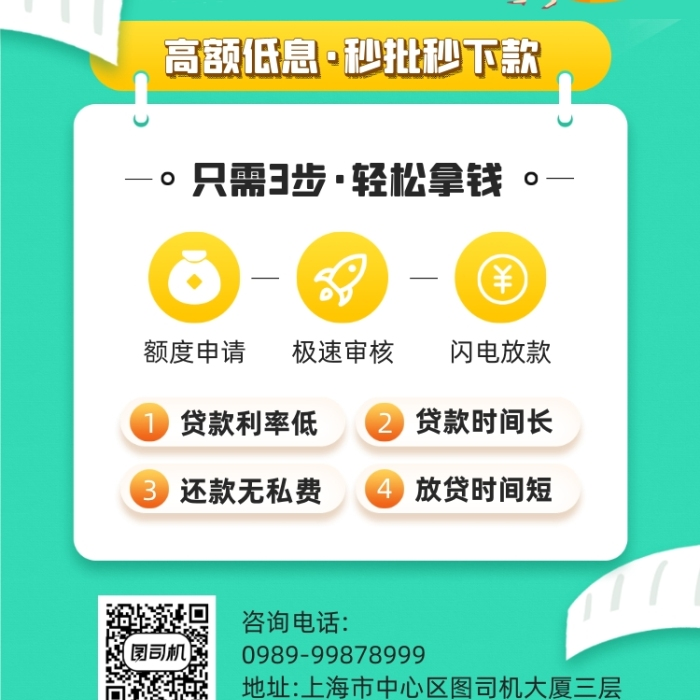 上海所有银行装修贷款利息