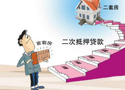 上海银行抵押贷款还不起贷款怎么解决